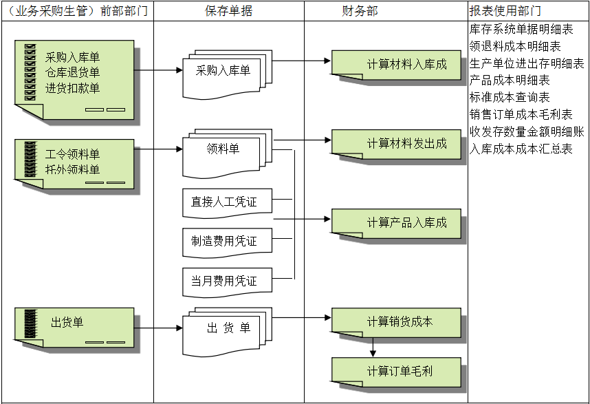 开云app手机版-开云（中国）灵活定制、扩展，深圳开云app手机版-开云（中国）