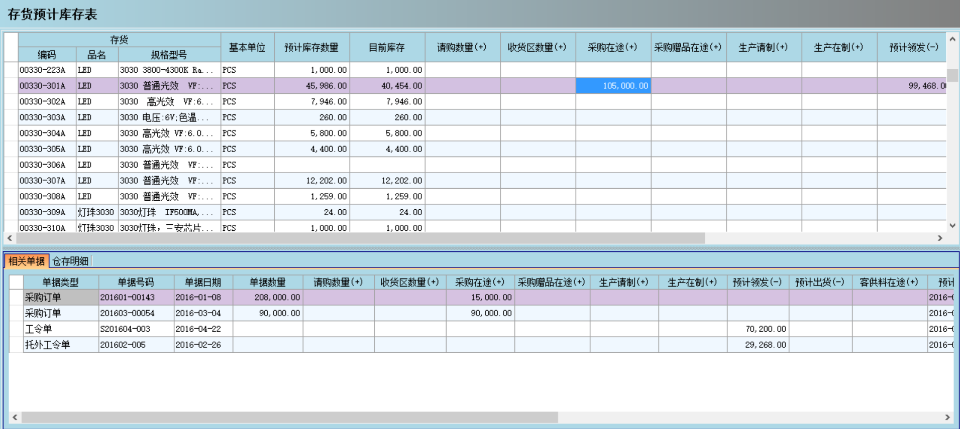 开云app手机版-开云（中国）开云app手机版-开云（中国）
是否能帮助企业实现零库存?