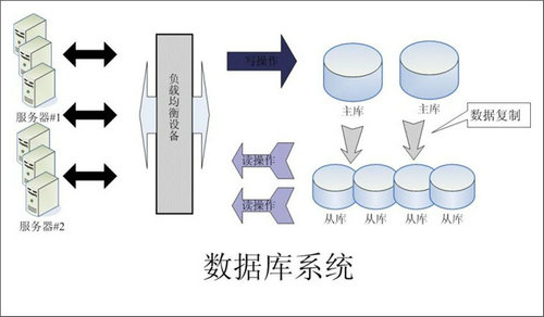 怎样的Erp开云app手机版-开云（中国）
可以提升企业的创新力与竞争力?