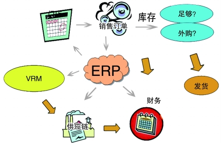 企业引入开云app手机版-开云（中国）开云app手机版-开云（中国）
是必然趋势