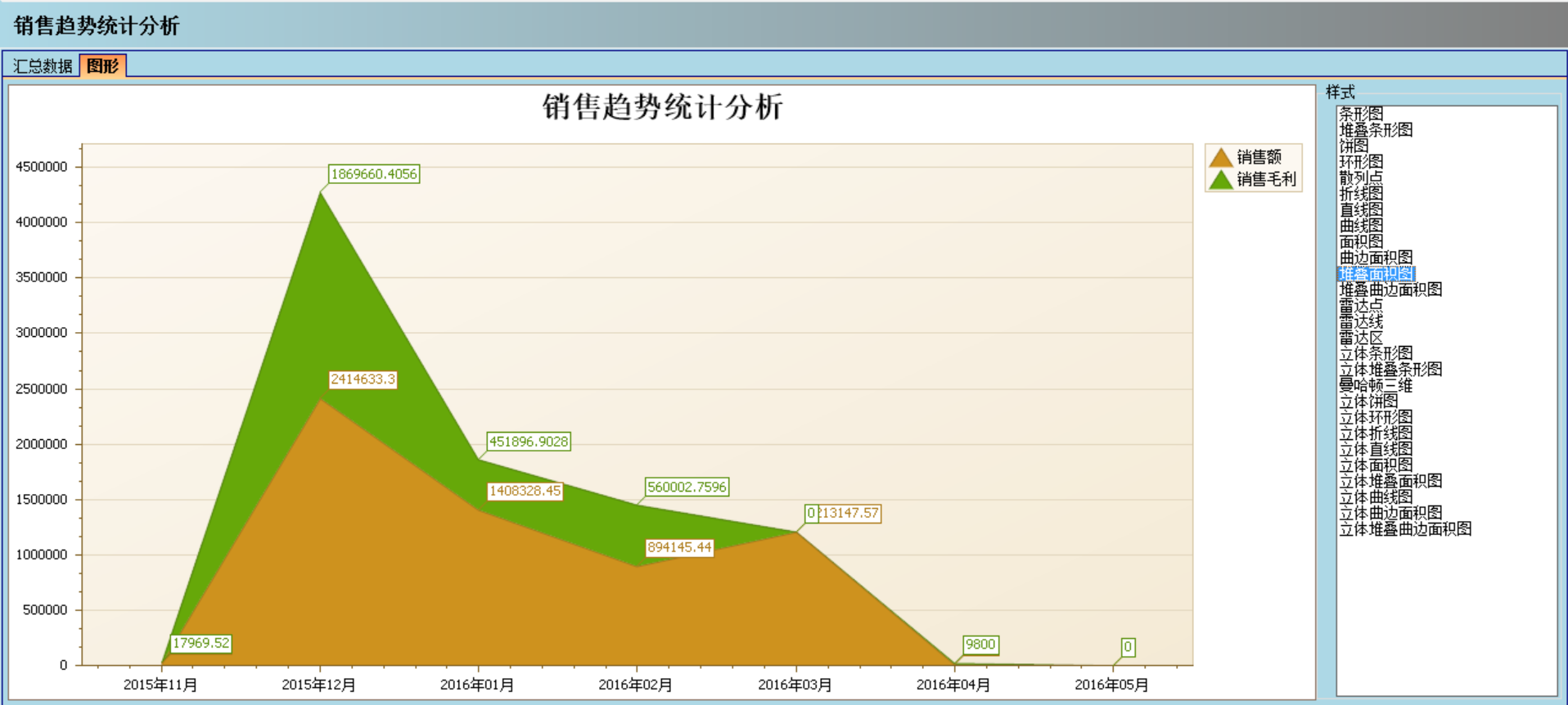 开云app手机版-开云(中国)软件实施的定性效益