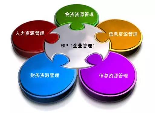 开云app手机版-开云（中国）开云app手机版-开云（中国）
是所有行业都适用吗?
