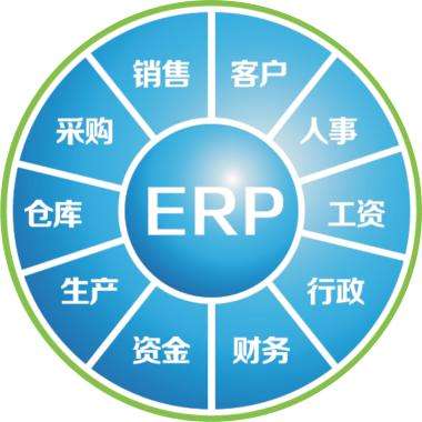 一套erp企业管理开云app手机版-开云（中国）
要多少钱?