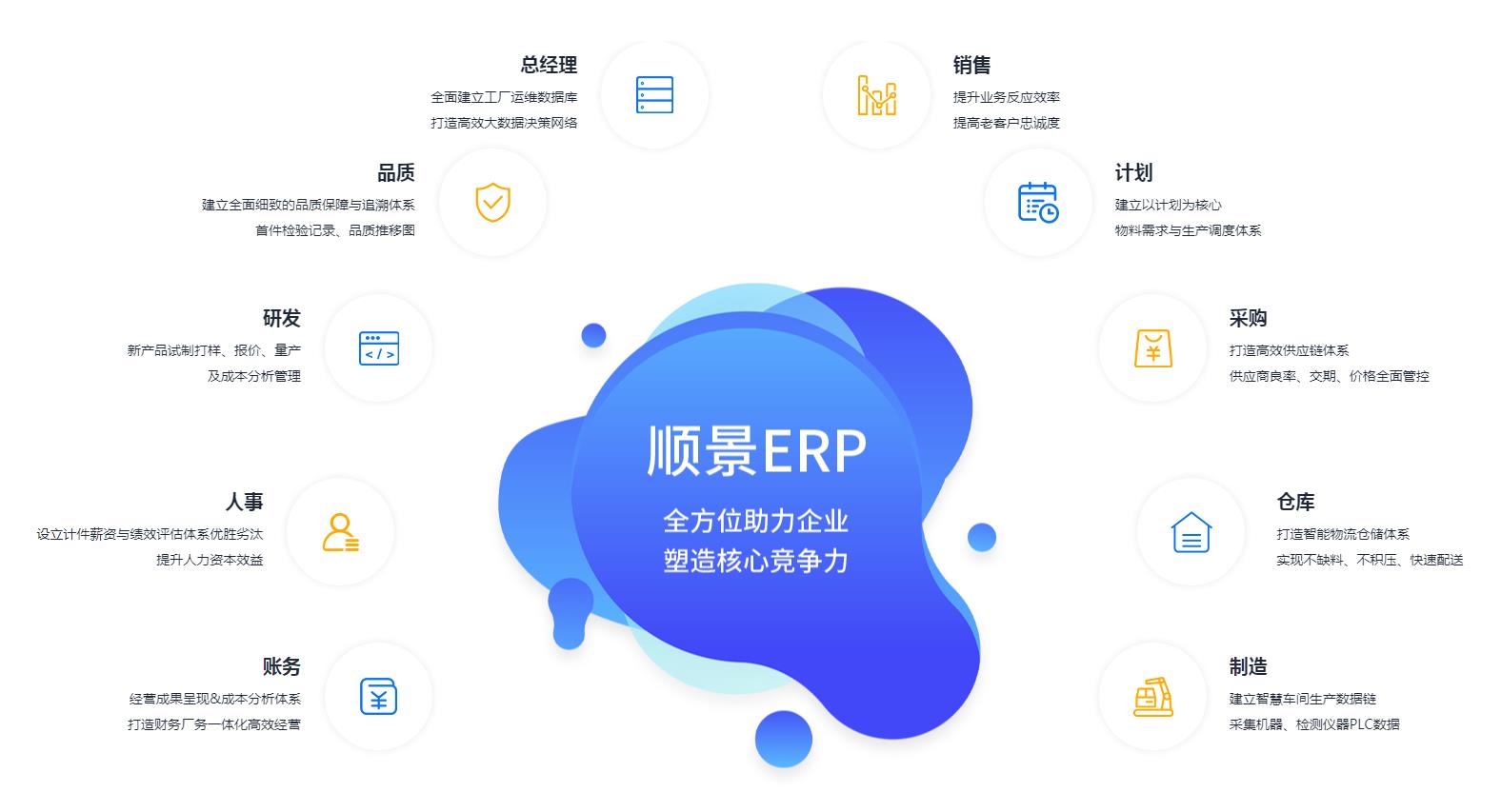 开云app手机版-开云（中国）管理开云app手机版-开云（中国）
究竟具有哪些优势?