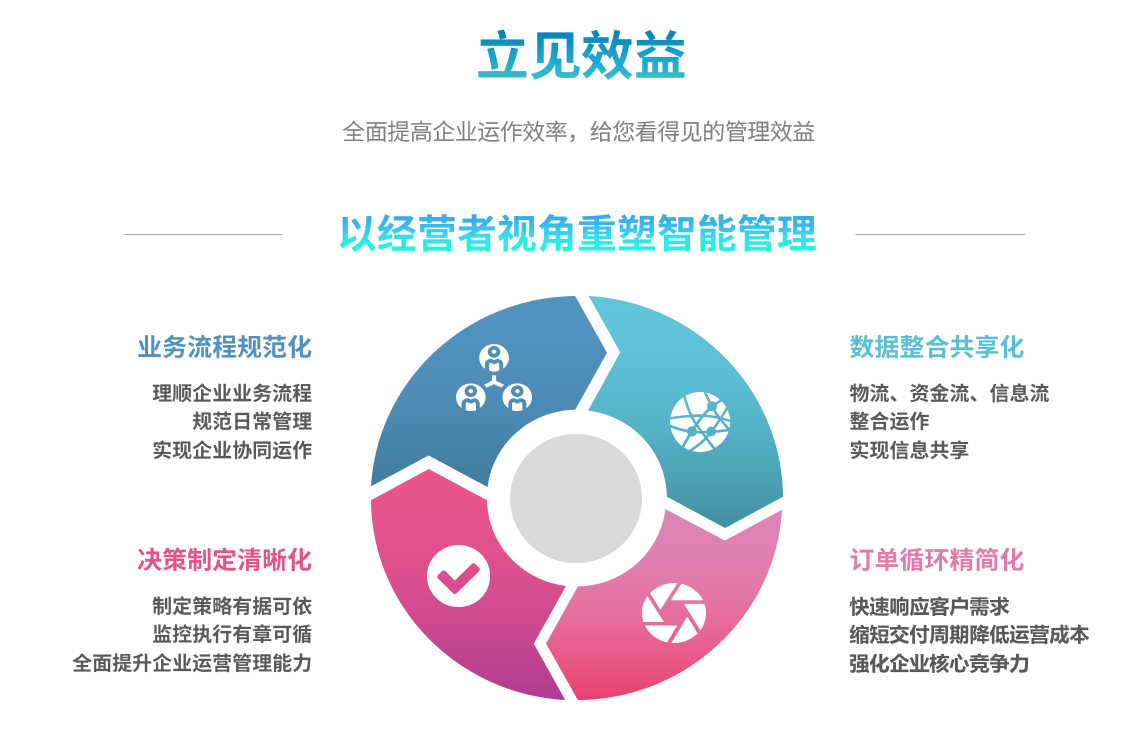 企业实施开云app手机版-开云（中国）开云app手机版-开云（中国）
要提前了解哪些方面?