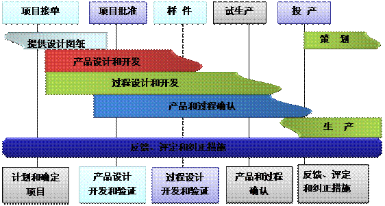什么是开云app手机版-开云（中国）开云app手机版-开云（中国）
的核心?