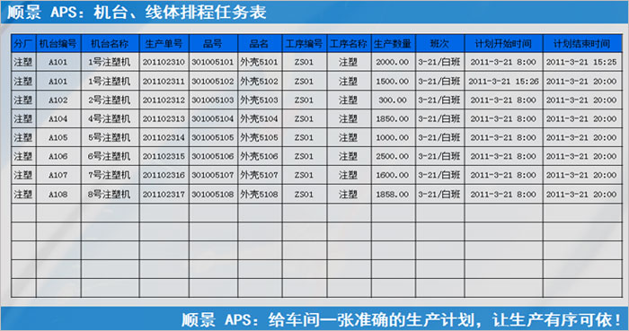 开云app手机版-开云（中国）开云app手机版-开云（中国）
执行的过程中会遇到什么问题?
