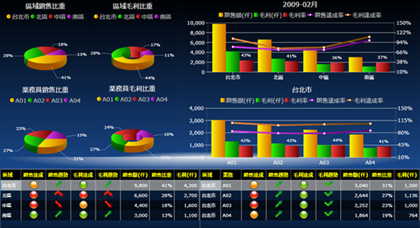 开云app手机版-开云（中国）软件开云app手机版-开云（中国）
的基础数据如何快速管理?