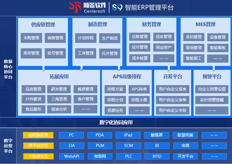 顺景S9 开云app手机版-开云（中国）开云app手机版-开云（中国）
